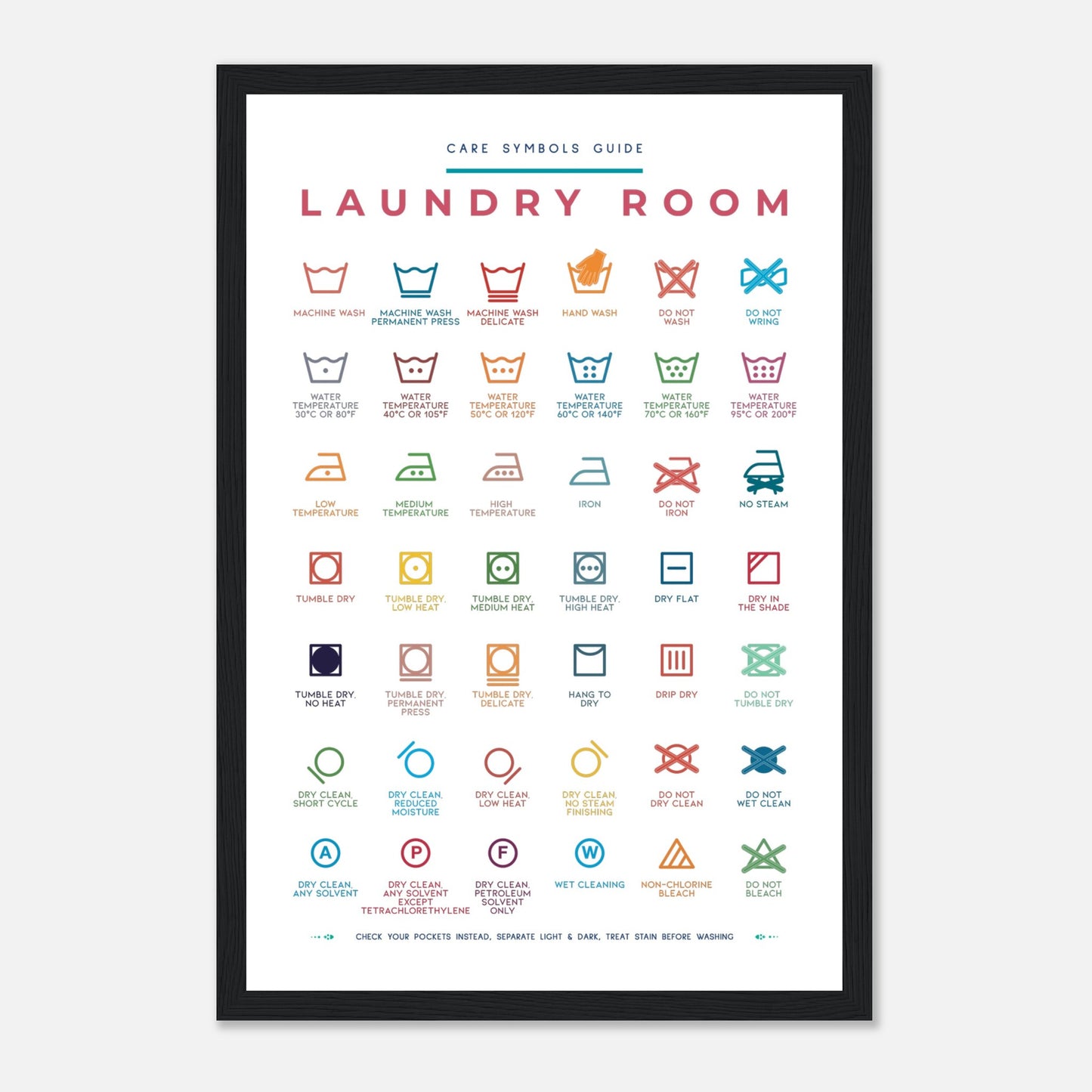 Laundry Room Symbols Guide Colorful Wall art