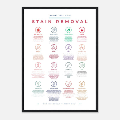 Stain Removal Instruction for Laundry Guide Colorful