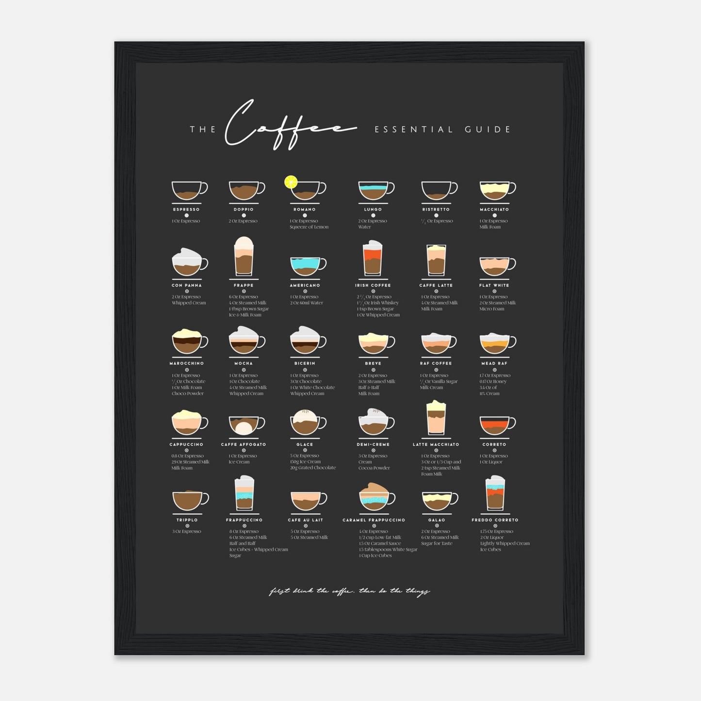 Coffee Lover Gift Bar Wall Art Decor