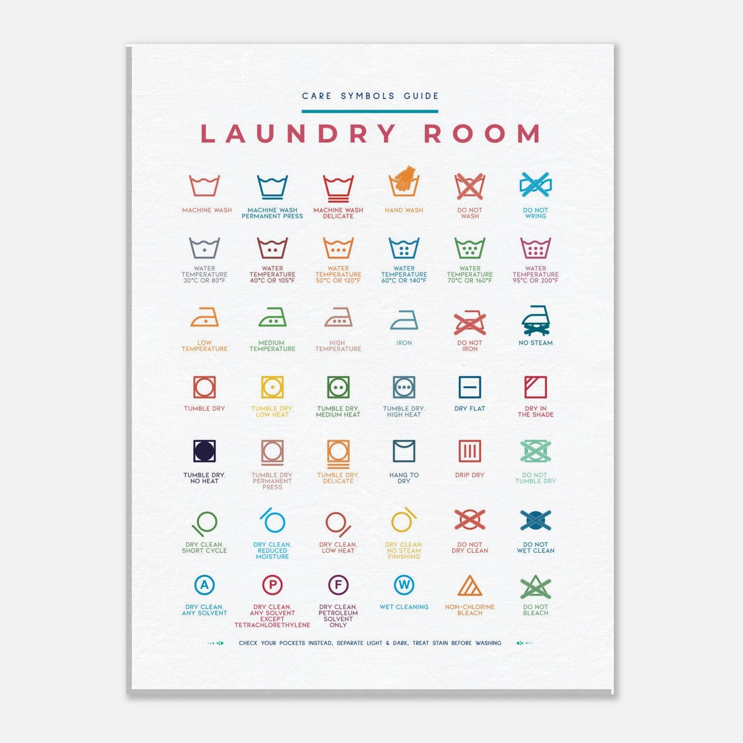 Laundry Room Symbols Guide Colorful Wall art