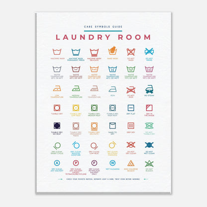 Laundry Room Symbols Guide Colorful Wall art