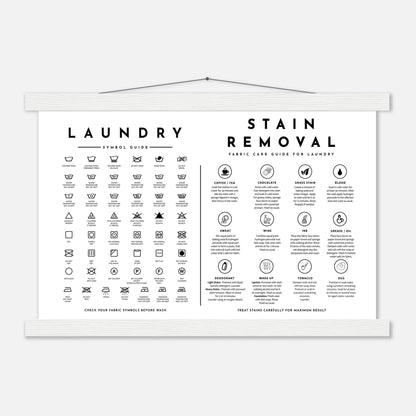 Laundry Guide with Stain Removal Wall art