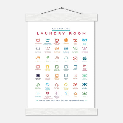 Laundry Room Symbols Guide Colorful Wall art