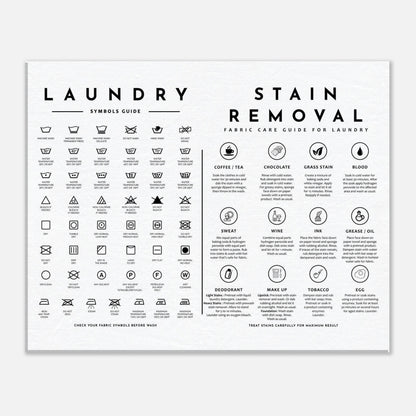 Laundry Guide with Stain Removal Wall art