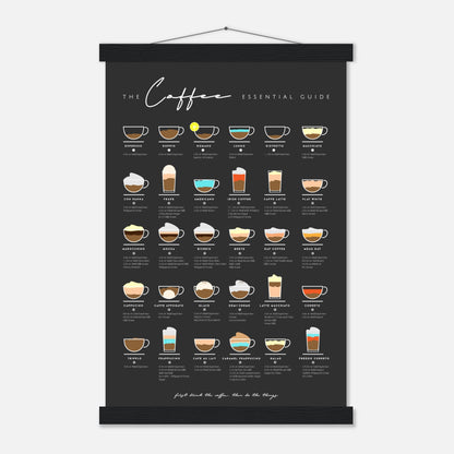 Coffee Lover Gift Bar Wall Art Decor