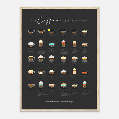 Coffee Lover Gift Bar Wall Art Decor