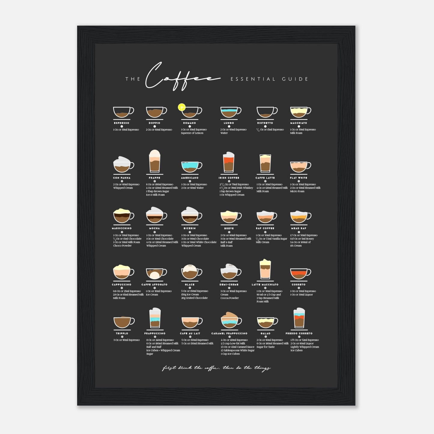 Coffee Lover Gift Bar Wall Art Decor