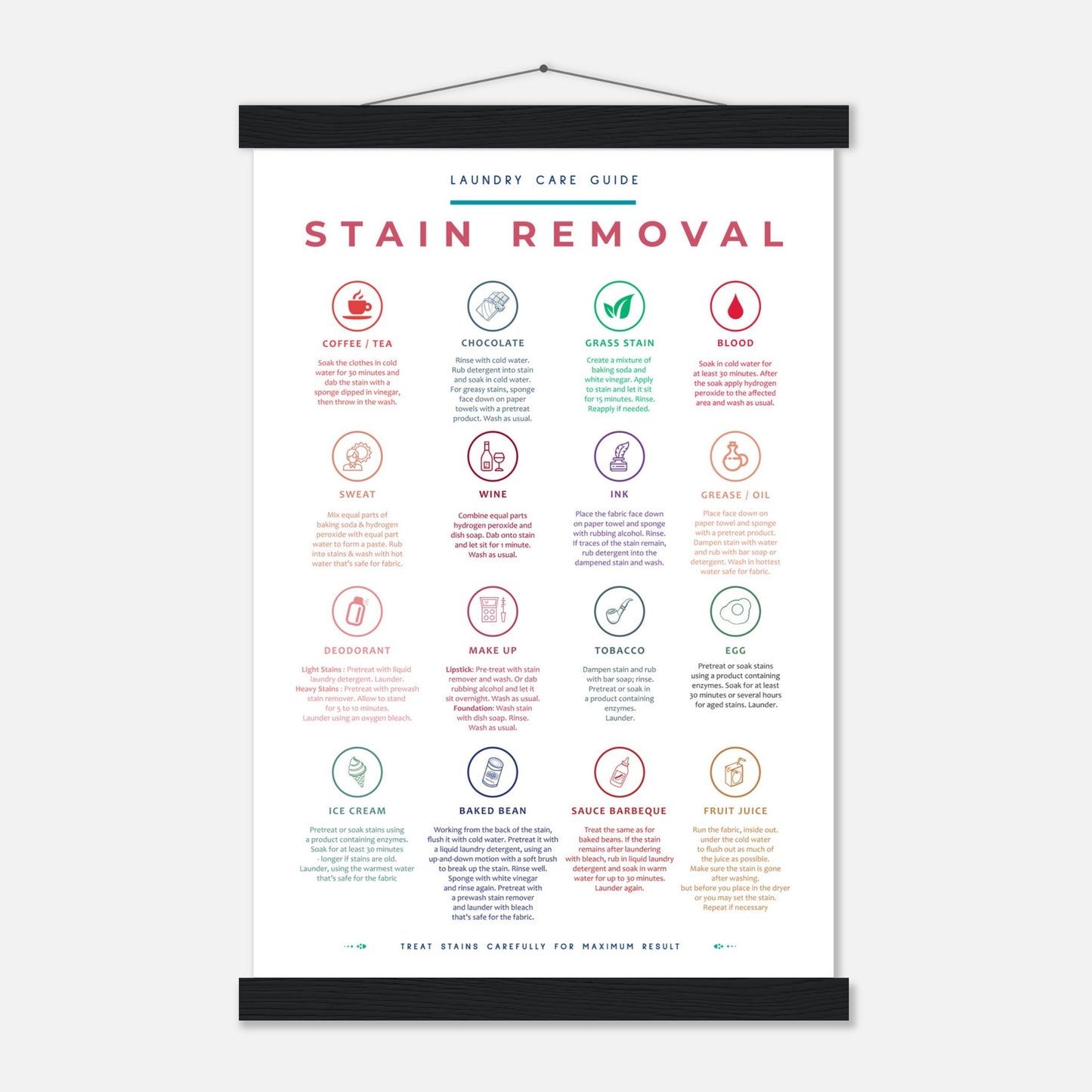 Stain Removal Instruction for Laundry Guide Colorful