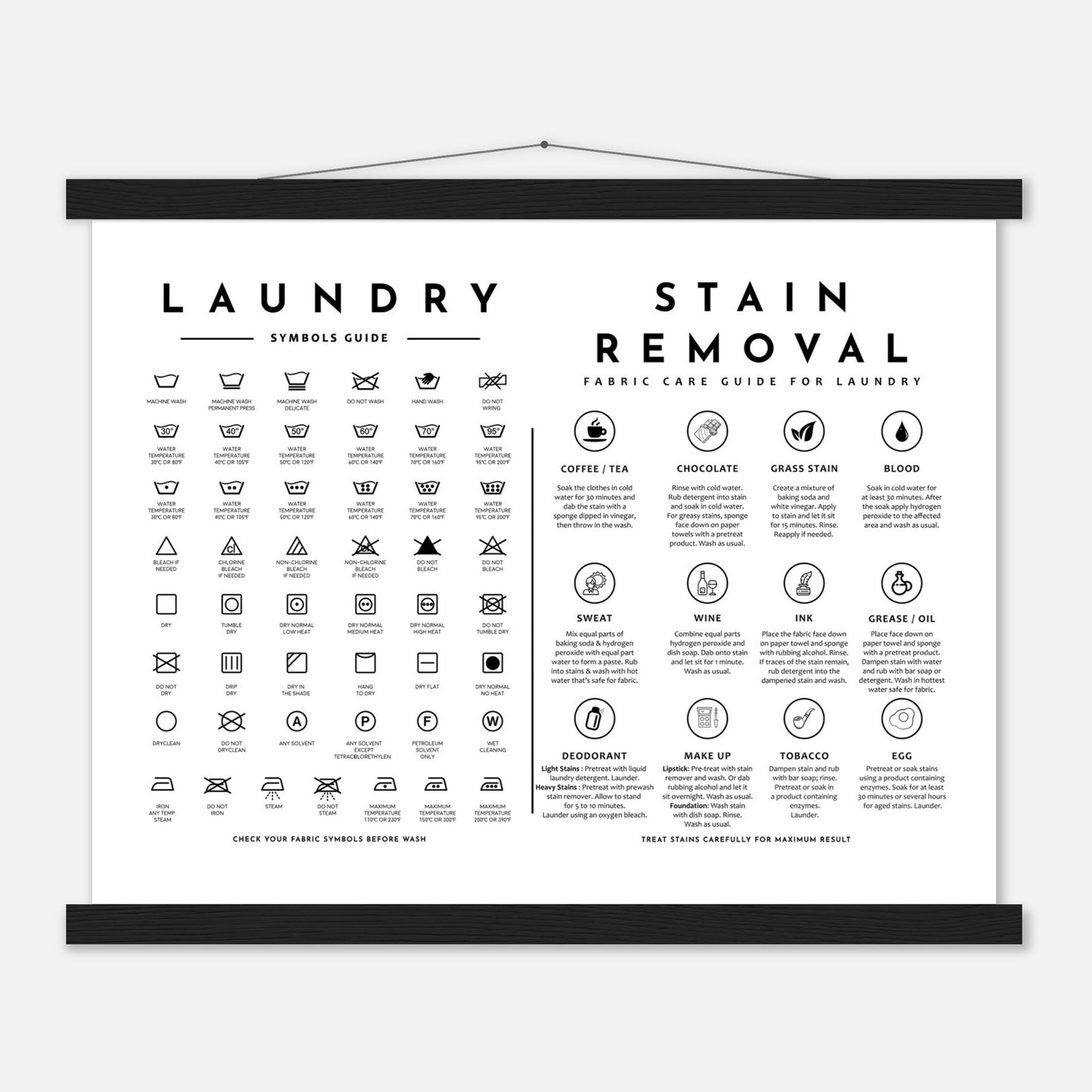 Laundry Guide with Stain Removal Wall art