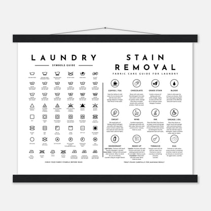 Laundry Guide with Stain Removal Wall art