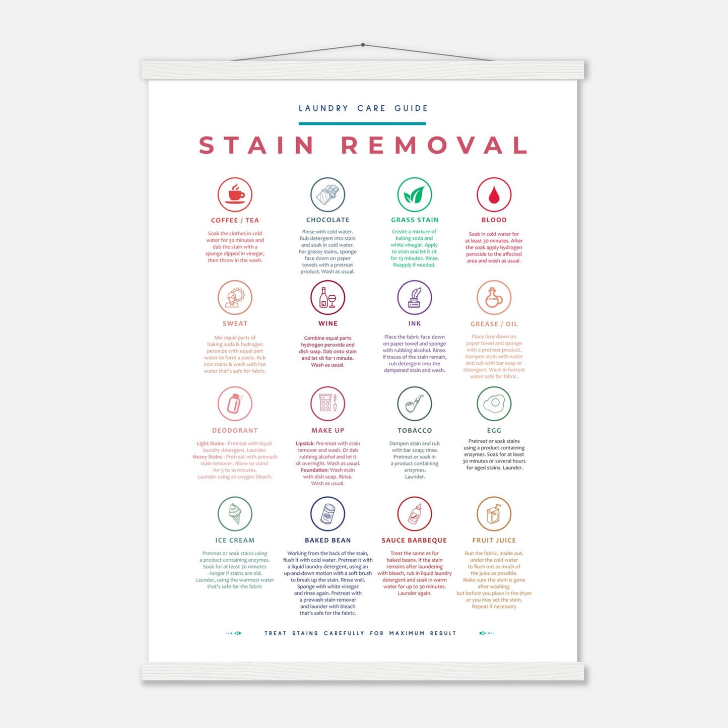 Stain Removal Instruction for Laundry Guide Colorful