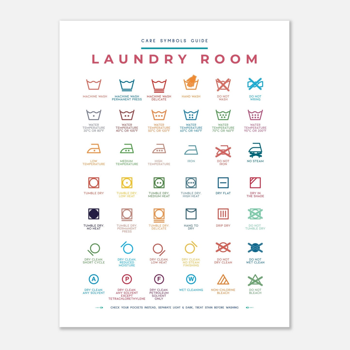 Laundry Room Symbols Guide Colorful Wall art