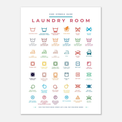 Laundry Room Symbols Guide Colorful Wall art