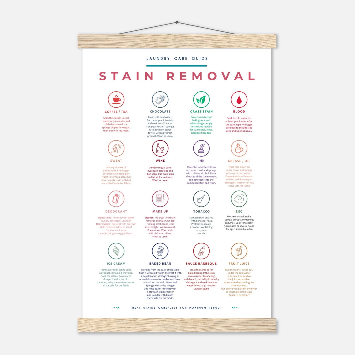 Stain Removal Instruction for Laundry Guide Colorful