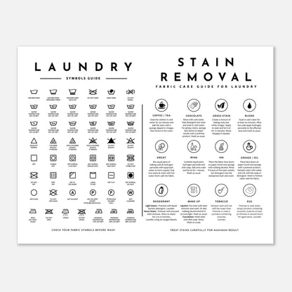 Laundry Guide with Stain Removal Wall art