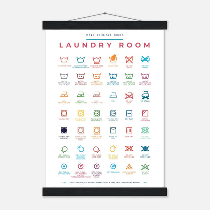 Laundry Room Symbols Guide Colorful Wall art