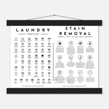 Laundry Guide with Stain Removal Wall art