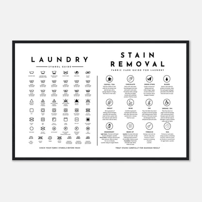 Laundry Guide with Stain Removal Wall art