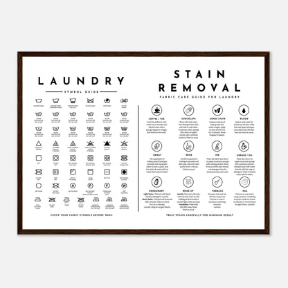 Laundry Guide with Stain Removal Wall art