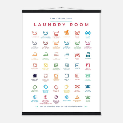 Laundry Room Symbols Guide Colorful Wall art