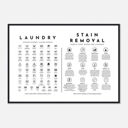 Laundry Guide with Stain Removal Wall art