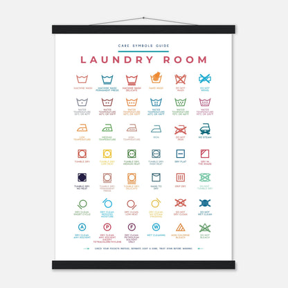 Laundry Room Symbols Guide Colorful Wall art