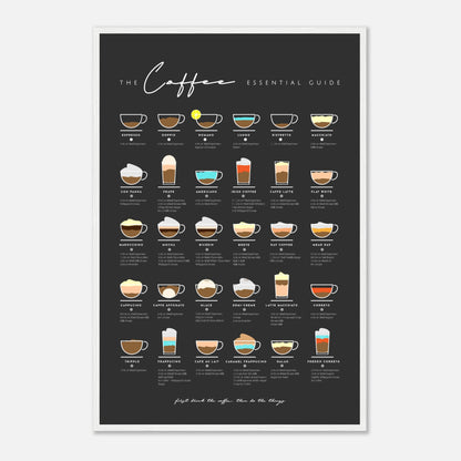 Coffee Lover Gift Bar Wall Art Decor