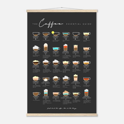 Coffee Lover Gift Bar Wall Art Decor