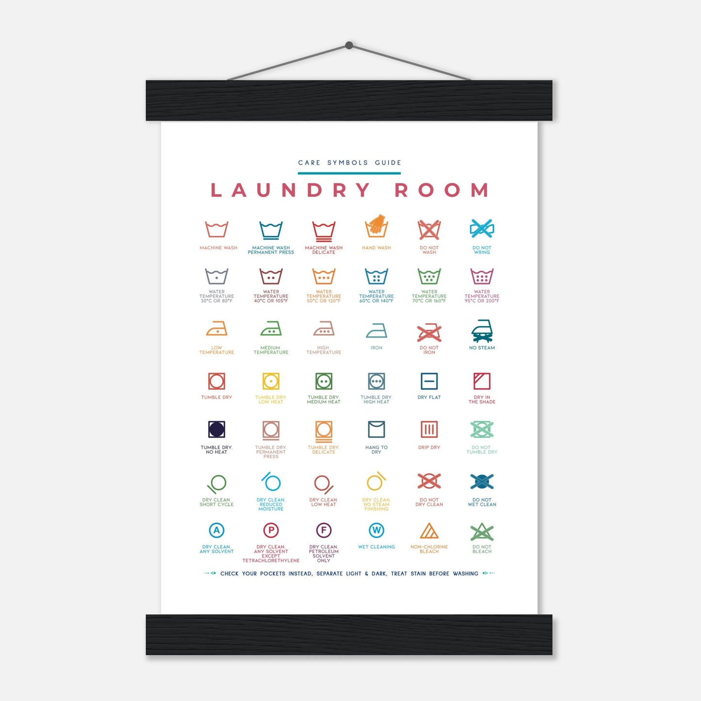 Laundry Room Symbols Guide Colorful Wall art