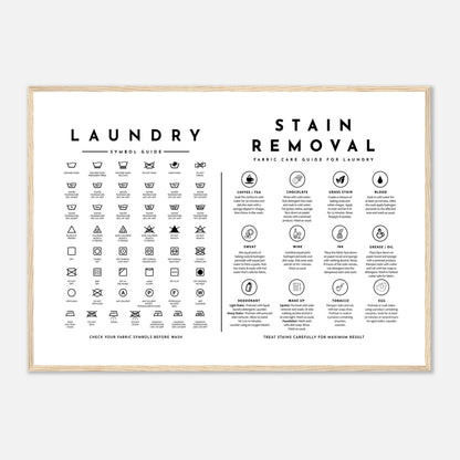 Laundry Guide with Stain Removal Wall art