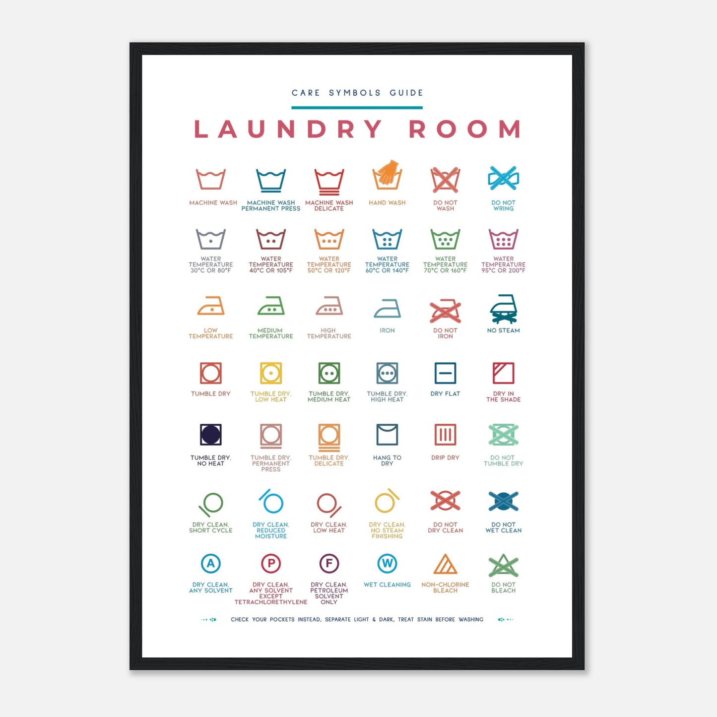 Laundry Room Symbols Guide Colorful Wall art