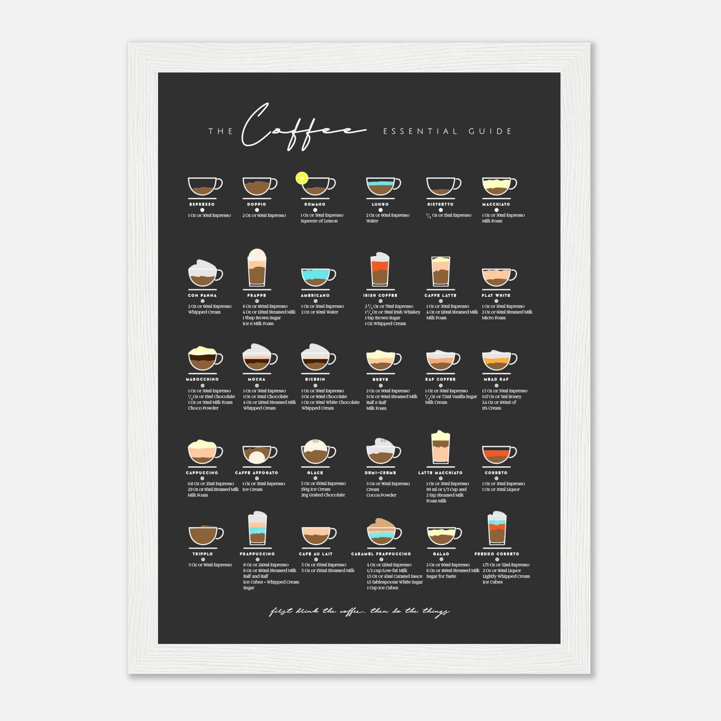 Coffee Lover Gift Bar Wall Art Decor