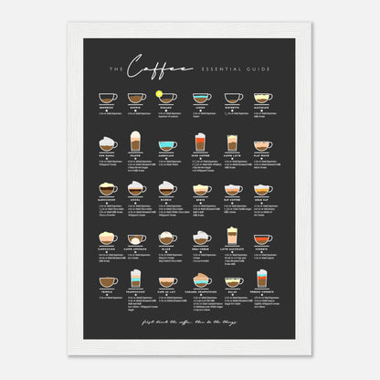 Coffee Lover Gift Bar Wall Art Decor