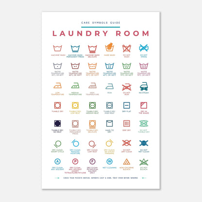 Laundry Room Symbols Guide Colorful Wall art