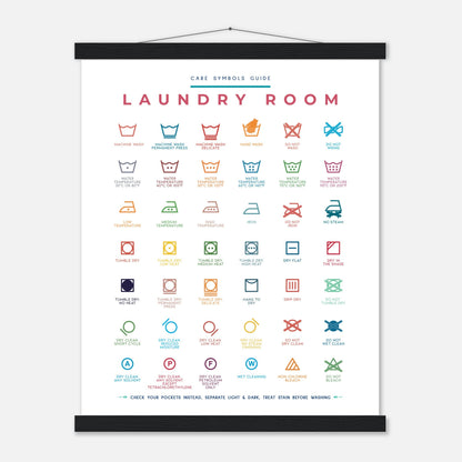 Laundry Room Symbols Guide Colorful Wall art