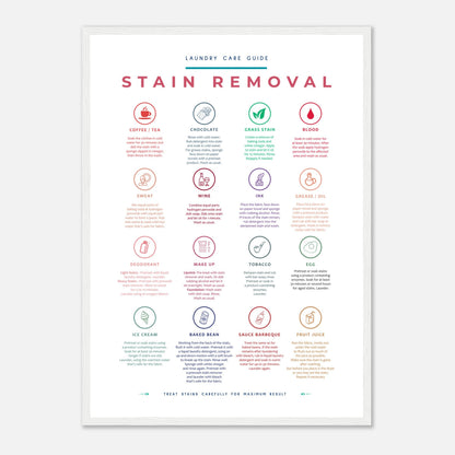 Stain Removal Instruction for Laundry Guide Colorful