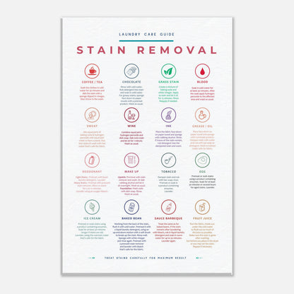 Stain Removal Instruction for Laundry Guide Colorful