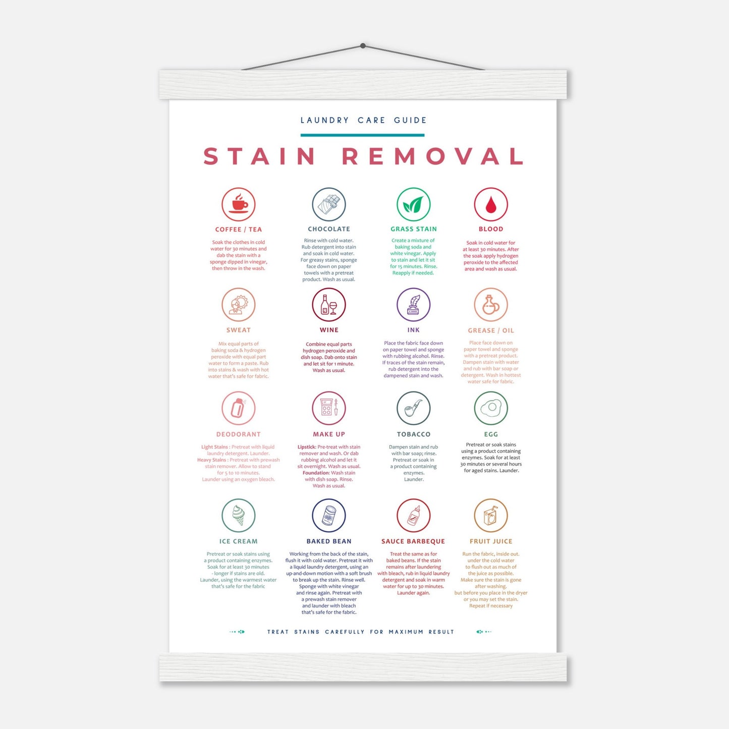 Stain Removal Instruction for Laundry Guide Colorful