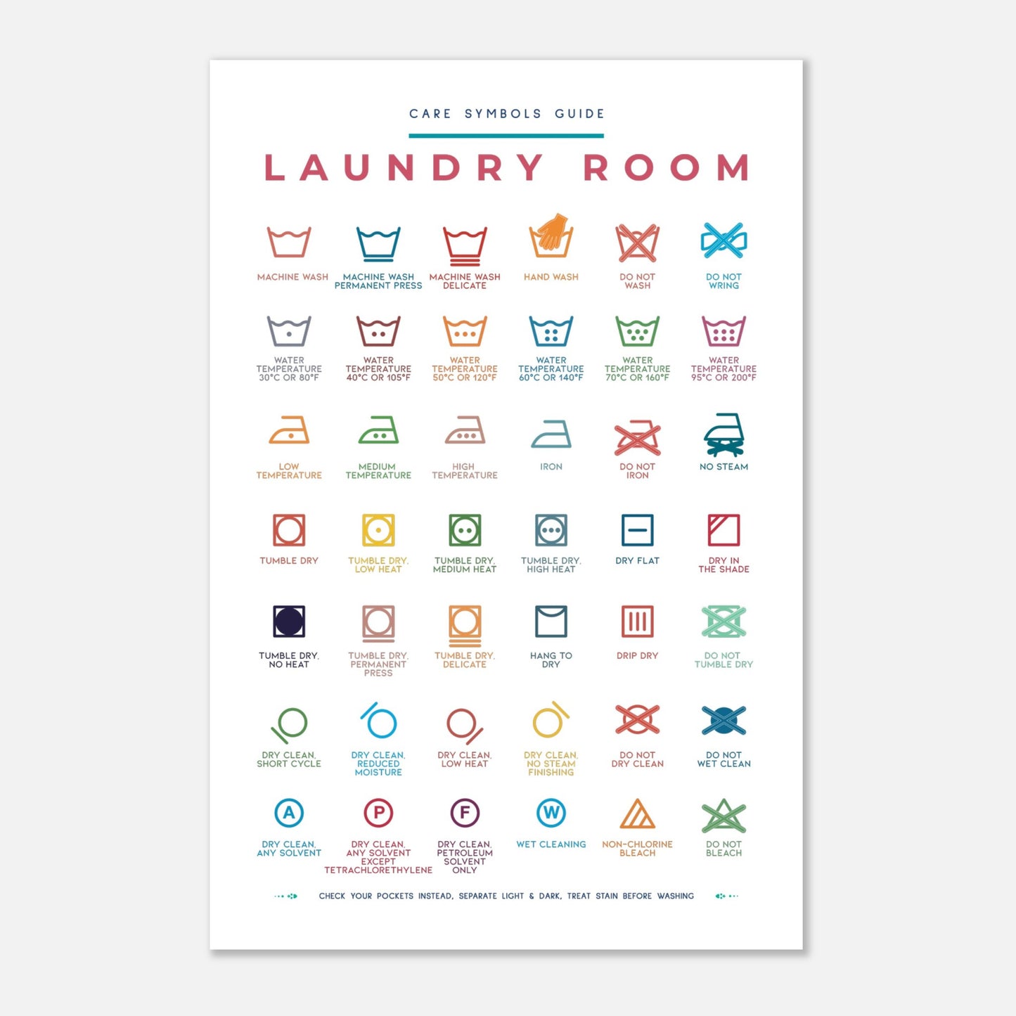 Laundry Room Symbols Guide Colorful Wall art