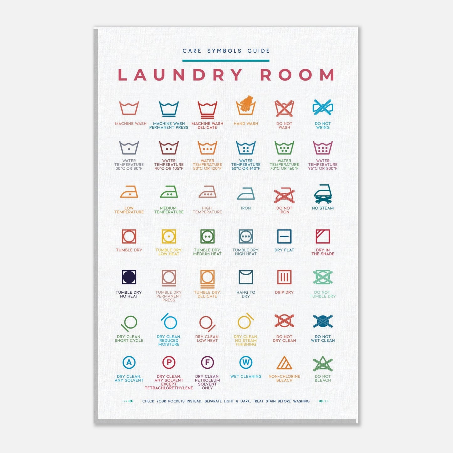 Laundry Room Symbols Guide Colorful Wall art