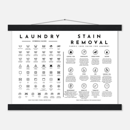 Laundry Guide with Stain Removal Wall art