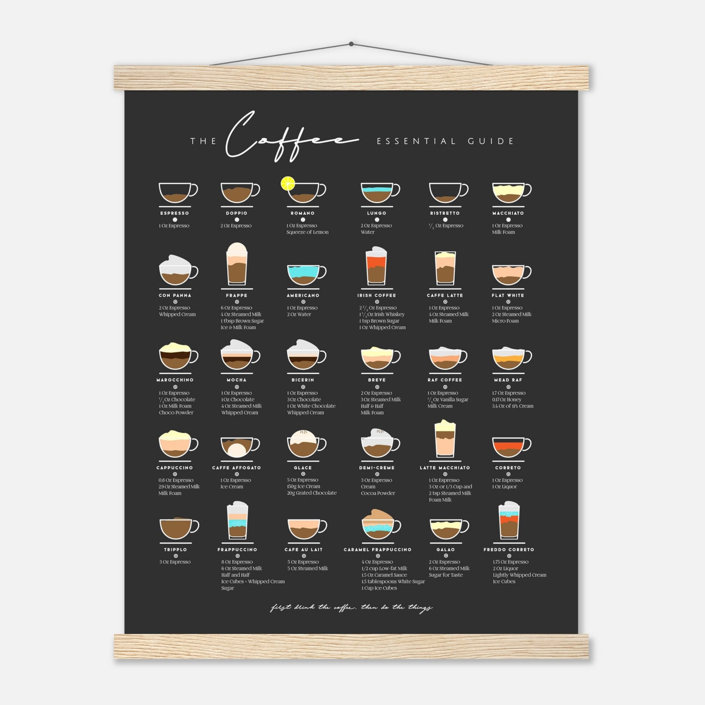 Coffee Lover Gift Bar Wall Art Decor