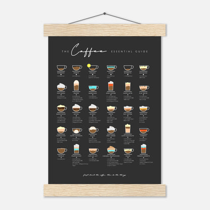 Coffee Lover Gift Bar Wall Art Decor