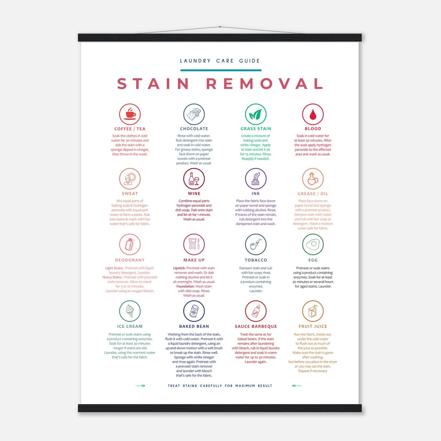 Stain Removal Instruction for Laundry Guide Colorful