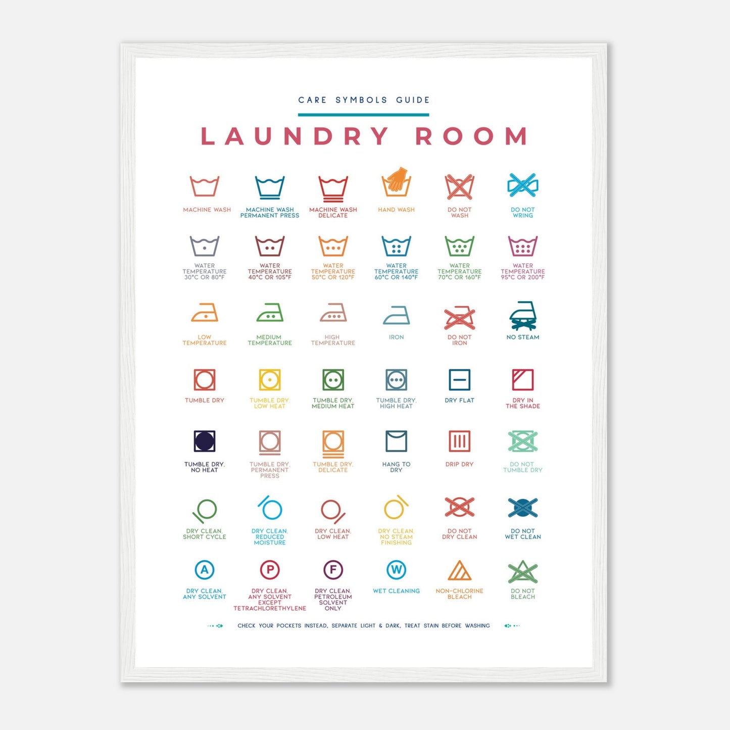 Laundry Room Symbols Guide Colorful Wall art