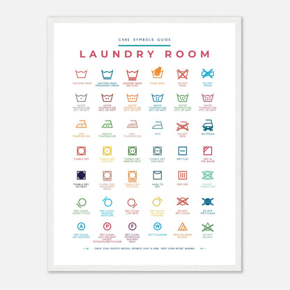 Laundry Room Symbols Guide Colorful Wall art