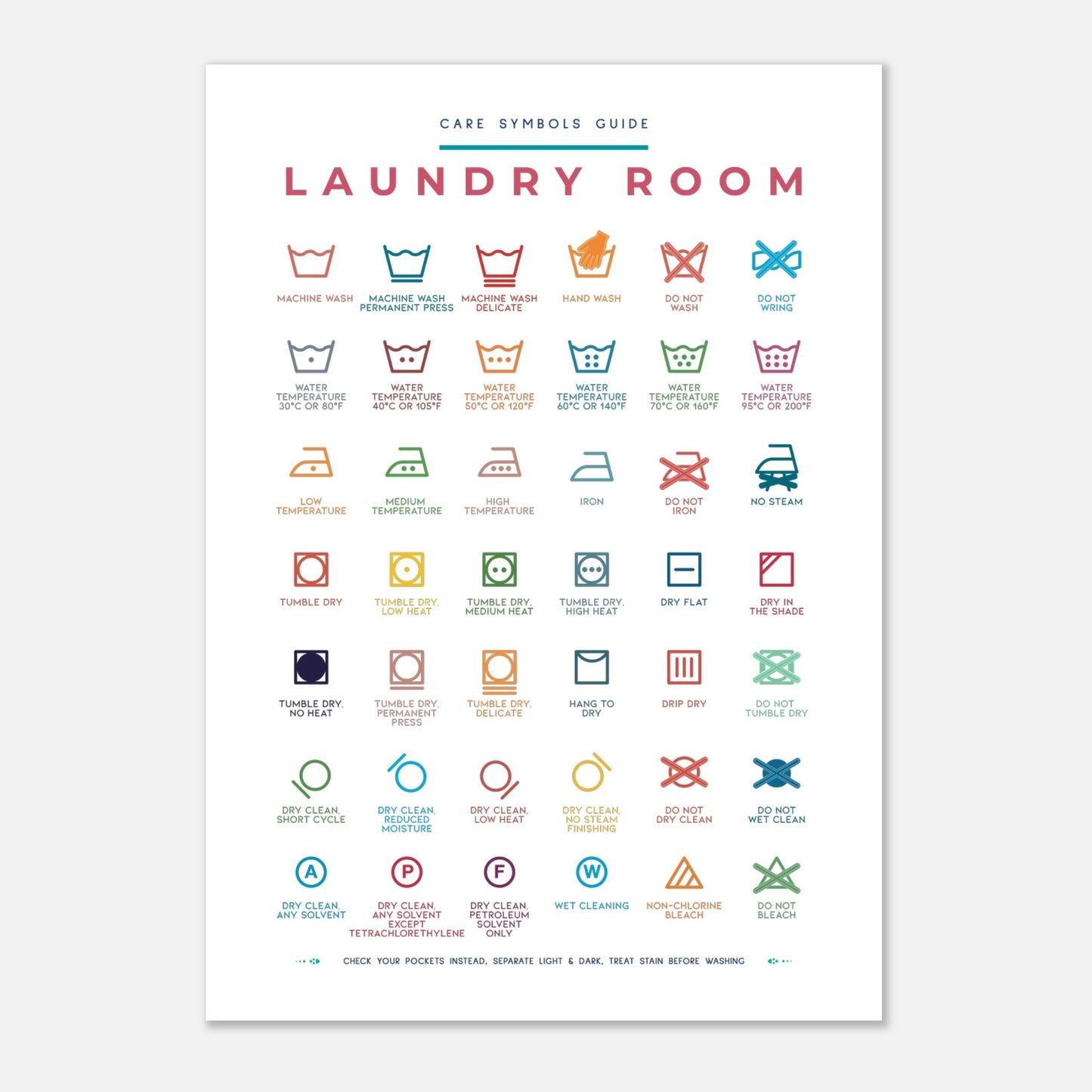 Laundry Room Symbols Guide Colorful Wall art