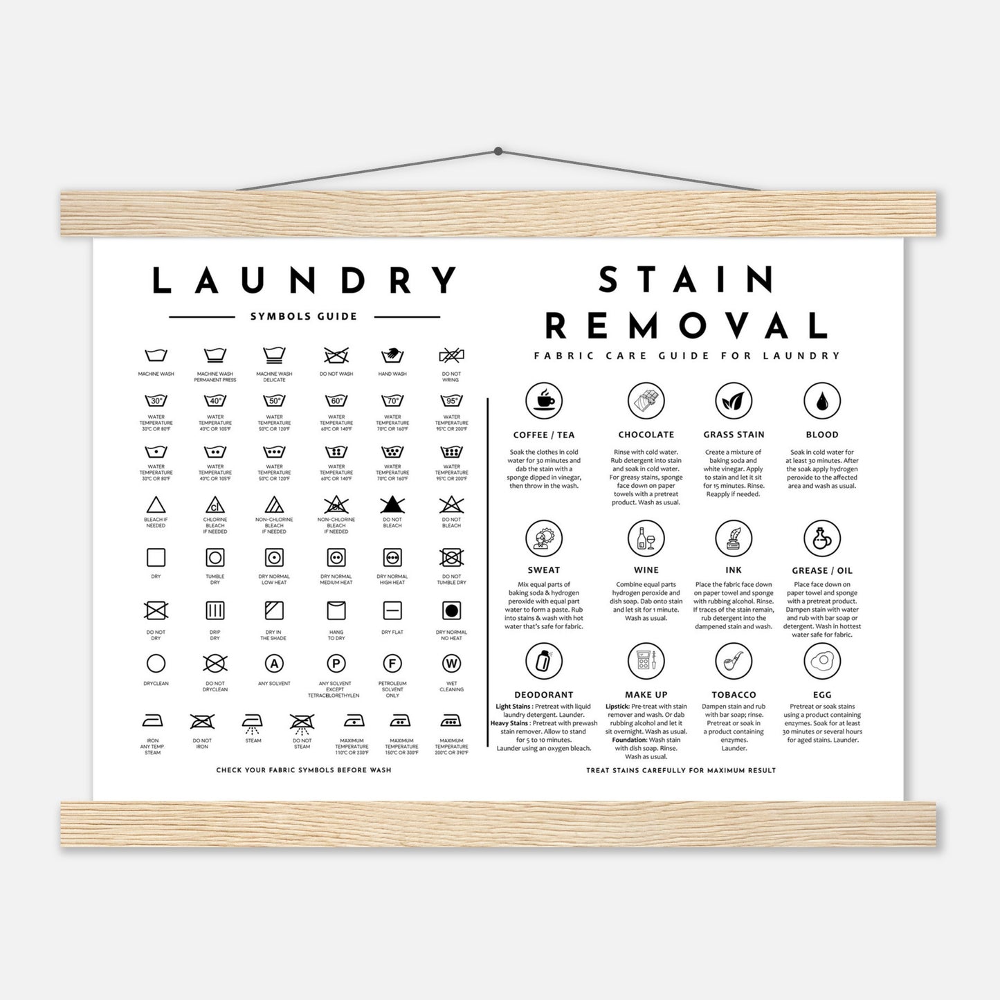 Laundry Guide with Stain Removal Wall art