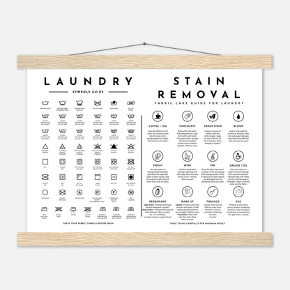 Laundry Guide with Stain Removal Wall art