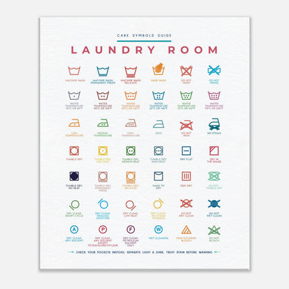 Laundry Room Symbols Guide Colorful Wall art